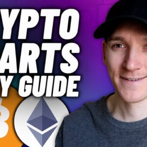 How to Read Crypto Charts (Repeatable Chart Analysis Guide)