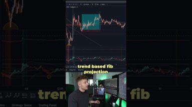 My Trading Strategy to Time Perfect Tops and Bottoms of Crypto