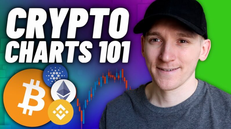 Crypto Chart Analysis for Beginners (How to Read Crypto Charts)