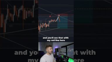 LIVE CRYPTO TRADING - Risk Management is Key | 10x Strategy