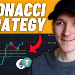 SIMPLE Fibonacci Retracement Strategy for Beginners (Entry & Exit)