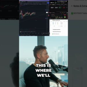 How I Made $1664 Profits in a Single Trading Session