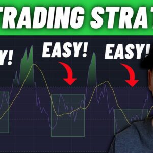 RSI Trading Strategy That Actually Works! (Relative Strength Index)