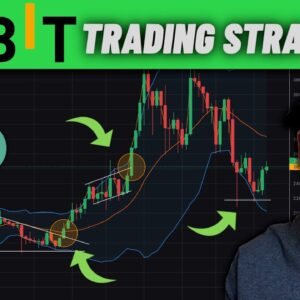 Best Bybit Crypto Trading Strategies!! (Beginner to Advanced)