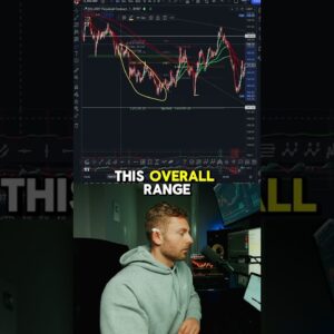 How I Make $4,000 In One Day Trading Crypto #trading