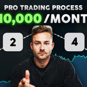 The 5 Step PRO Trading Process to get to $10,000/month