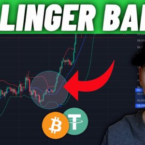 BEST Bollinger Bands Trading Strategy That WORKS