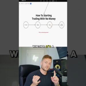 Day Trading Made Simple in 1 Minute!