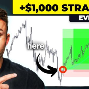 How I Make $1,000/Day with THIS Simple Strategy [100x Trading Strategy]