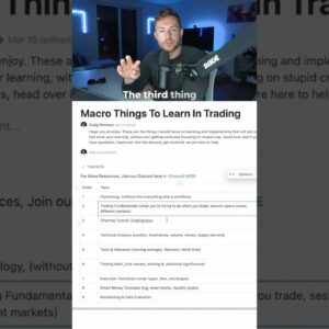 Millionaire Day Trader Gives Away Key Secrets Of Trading Success In 60 Seconds!