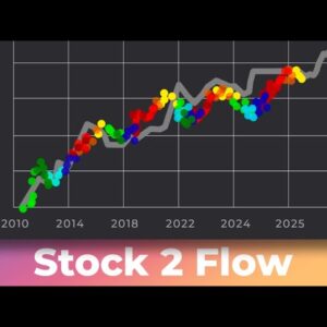 Stock to Flow - A model to predict Bitcoin’s Price?