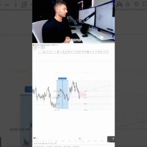 This Is How Much I Made Day Trading Today! #daytrading