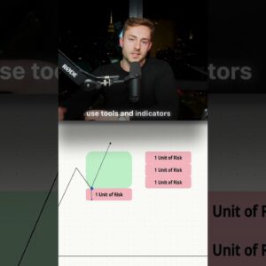 Trading Boils Down To These TWO Metrics Watch If You Just Started #trading #daytrading