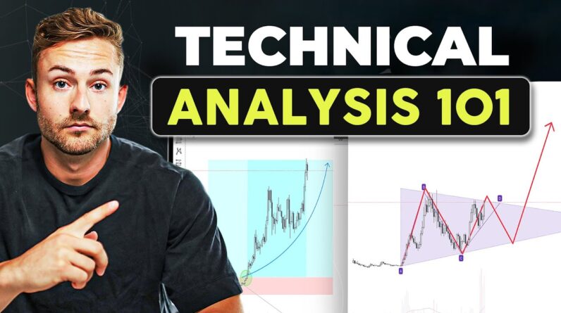 FULL Technical Analysis Day Trading Guide 2024 (ALL Levels To Pro)