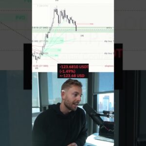 How Much Can I Make In A Day Trading Crypto? #crypto #trading