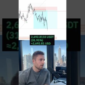 How Much Money Can I Make In A Day Trading Crypto? #trading