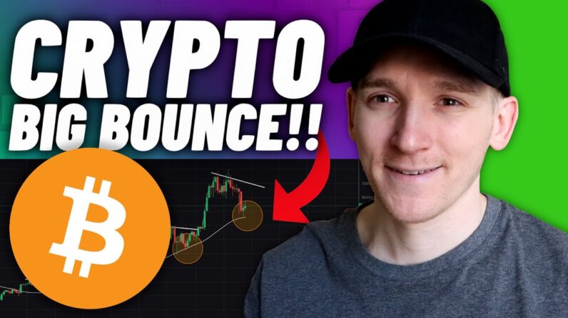 CRYPTO ALERT: WE BOUNCED. PREPARE NOW.