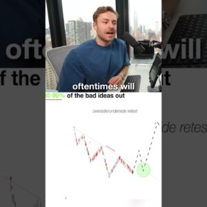 This Is The Most Important Trading Tip!   #Trading