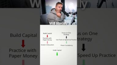 How I Would Start Trading From ZERO  #trading