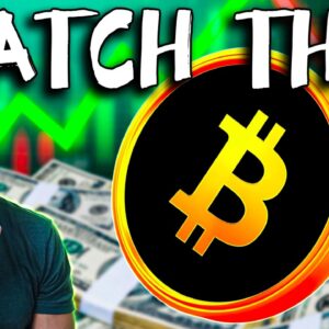 Most Powerful Crypto Indicator Yet!! Global Liquidity Overview