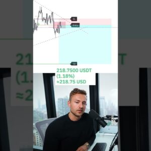POV : You just risked $500 on one trade... #shorts