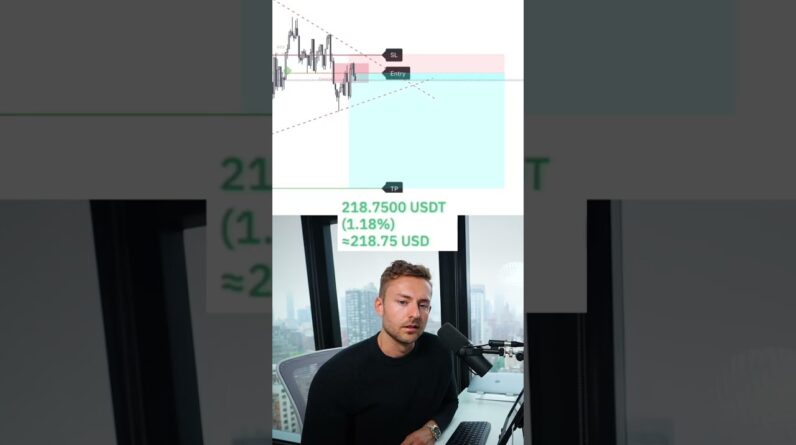 POV : You just risked $500 on one trade... #shorts
