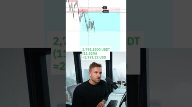 Trader Makes $1,200 Risking $500 In Minutes! #trading