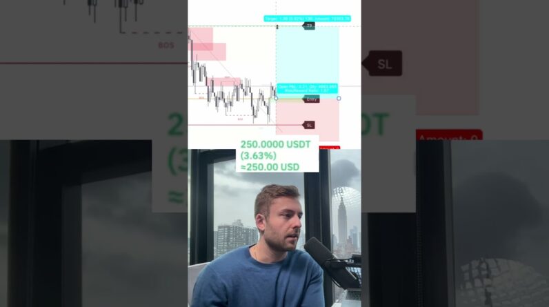 $4,504 In A Few Hours 🤯 #trading