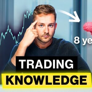 8 Years of Day Trading Knowledge In 21 Minutes…