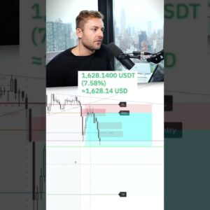 Cant Win Them All #Shorts #trading