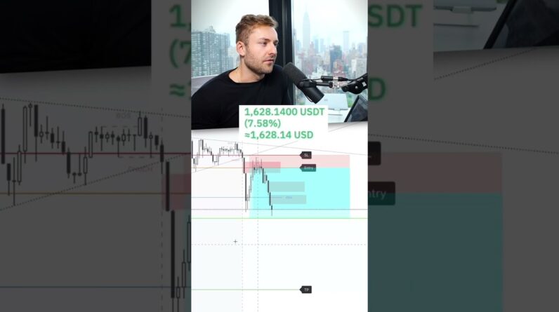 Cant Win Them All #Shorts #trading