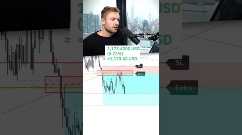 Closing out $2,500 Trade In A Few Minutes 🔥