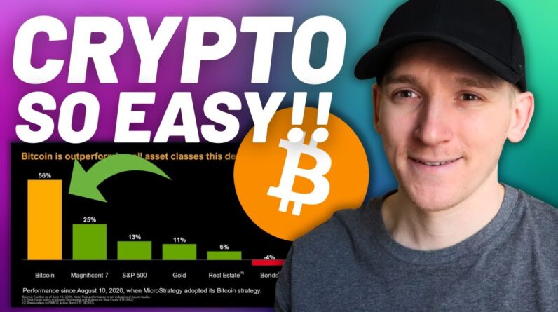 CRYPTO ALERT: WE ARE ABOUT TO FLIP!!