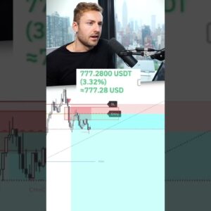 How I Make Sure I Dont Lose Any $$$ #trading