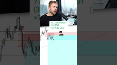 How I Make Sure I Dont Lose Any $$$ #trading