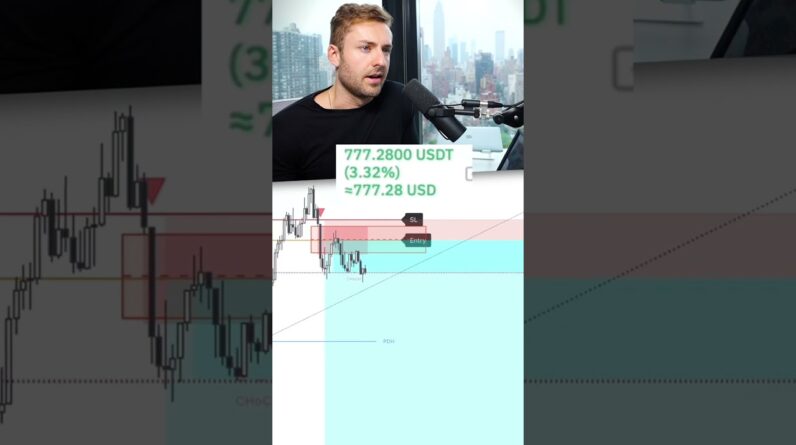How I Make Sure I Dont Lose Any $$$ #trading