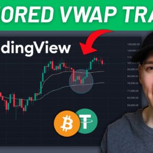 TradingView Anchored VWAP Trading Tutorial (Anchored VWAP Day Trading)