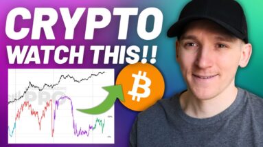 Crypto Alert: Pay Attention To This Chart!!