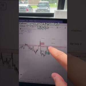 How I Made $2,500 In 7 Minutes #trading