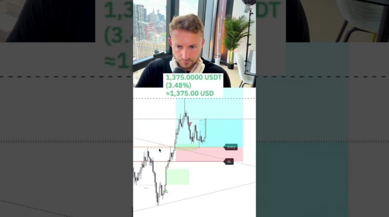 Laughing off A $500 Loss #trading