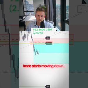 Making $2k In Minutes #Trading