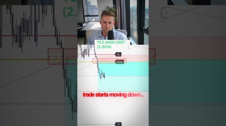 Making $2k In Minutes #Trading
