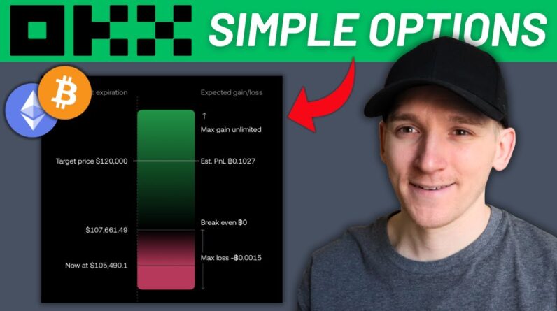 OKX Simple Options Trading Tutorial (Trade OKX Options)