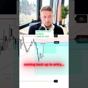 Throwing Away $2,000... #trading #loss