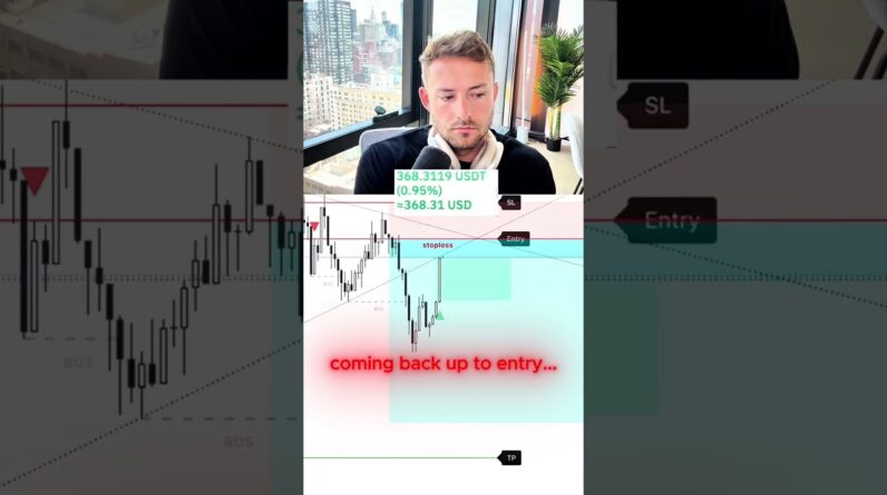 Throwing Away $2,000... #trading #loss