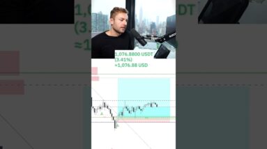 When a Trade Goes Completely Wrong #trading #shorts