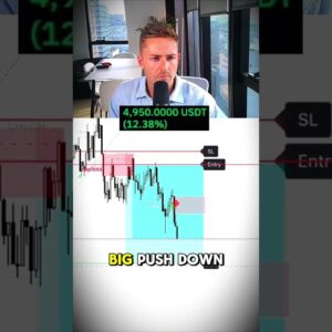6X Trade Risking $1,000 #trading