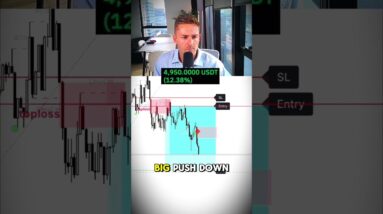 6X Trade Risking $1,000 #trading