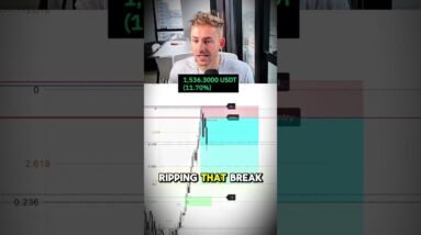 getting stuck in a 5 hour trade.. #trading