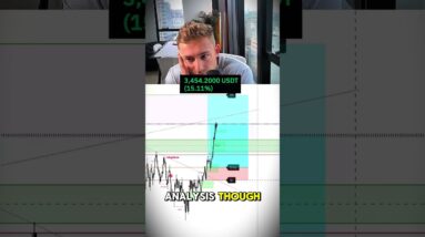 Locking in $4,436 In An Hour #trading